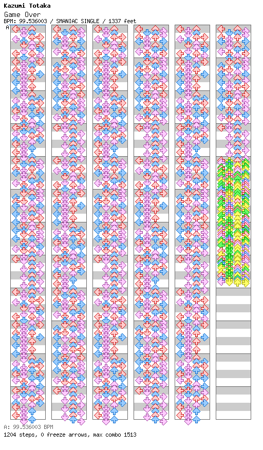 Game Over (SML2) / 4 / SMANIAC