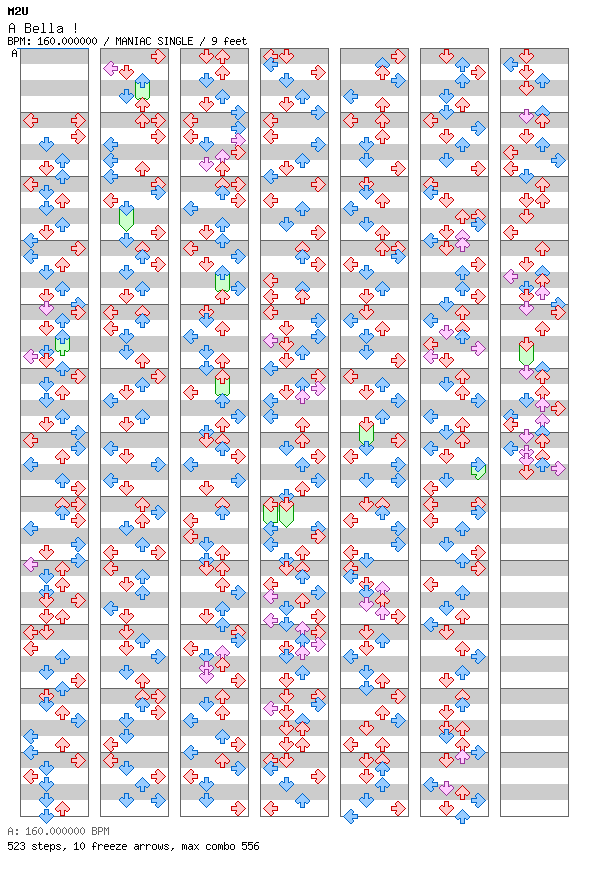 [Round 4] - A Bella ! / 4 / MANIAC