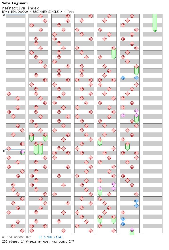 [ROUND 1] - refractive index / 4 / BEGINNER