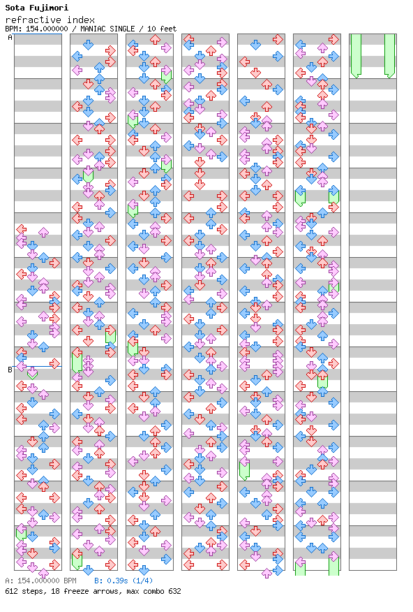 [ROUND 1] - refractive index / 4 / MANIAC