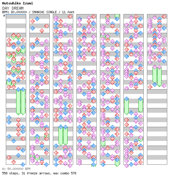 [Round 1] - DAY DREAM / 4 / SMANIAC