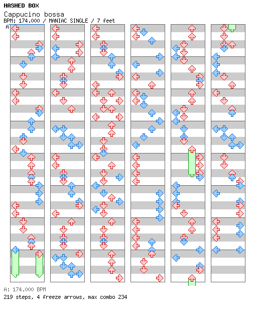 Cappuccino bossa / 4 / MANIAC
