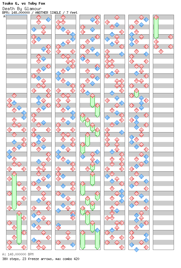 [Round 1] - Death By Glamour (KAZOO'd) / 4 / ANOTHER