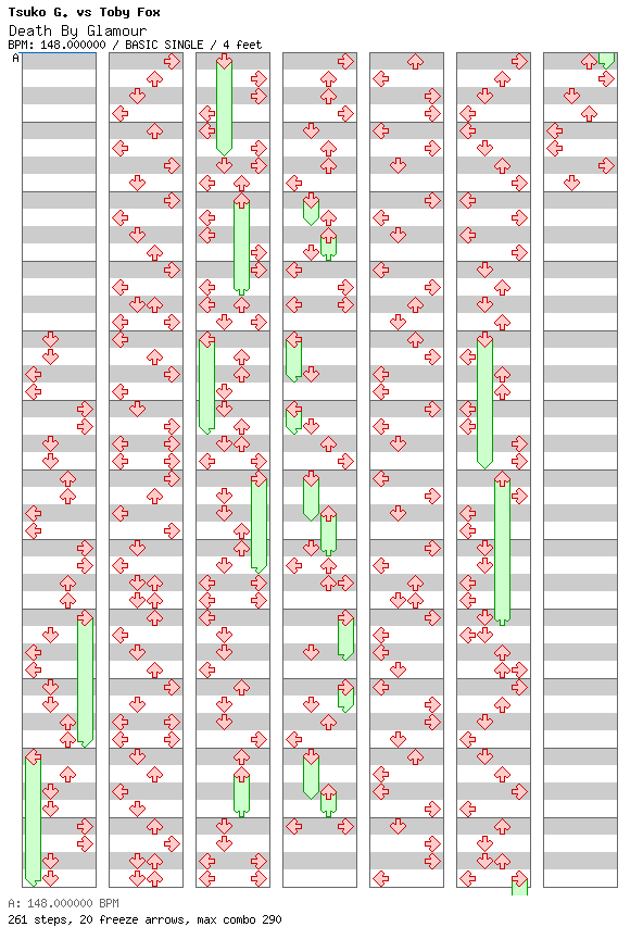 [Round 1] - Death By Glamour (KAZOO'd) / 4 / BASIC