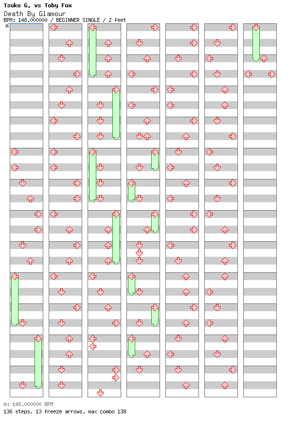 [Round 1] - Death By Glamour (KAZOO'd) / 4 / BEGINNER