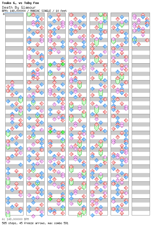 [Round 1] - Death By Glamour (KAZOO'd) / 4 / MANIAC