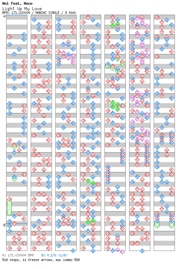 [ROUND 1] - Light Up My Love / 4 / MANIAC