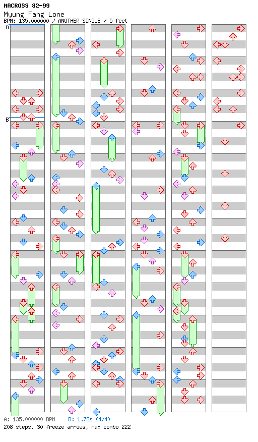 [Round 1] - Myung Fang Lone / 4 / ANOTHER