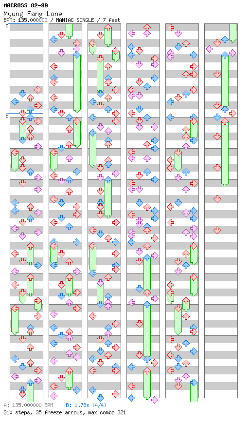 [Round 1] - Myung Fang Lone / 4 / MANIAC
