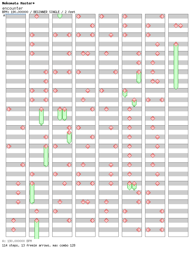 [Round 1] - encounter / 4 / BEGINNER