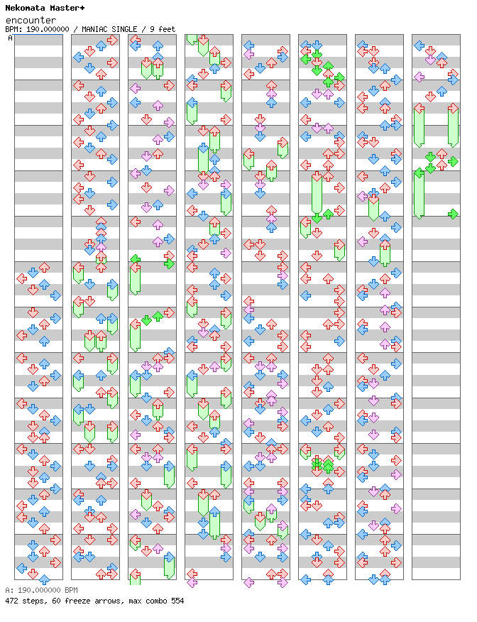 [Round 1] - encounter / 4 / MANIAC
