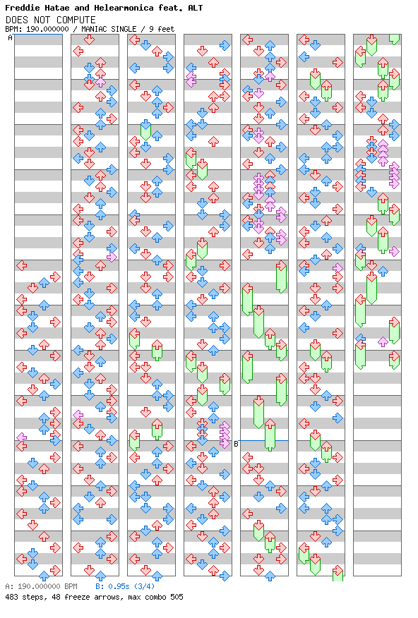 [Round 1] - DOES NOT COMPUTE / 4 / MANIAC