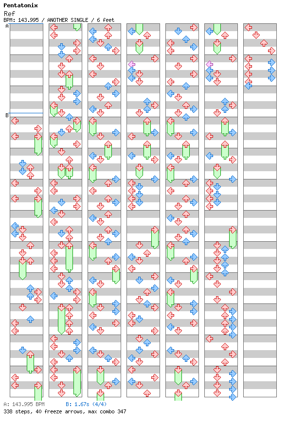 [Round 1] - Ref / 4 / ANOTHER