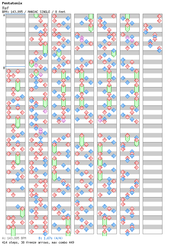 [Round 1] - Ref / 4 / MANIAC