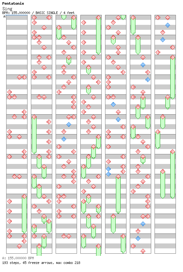 [Round 2] - Sing / 4 / BASIC