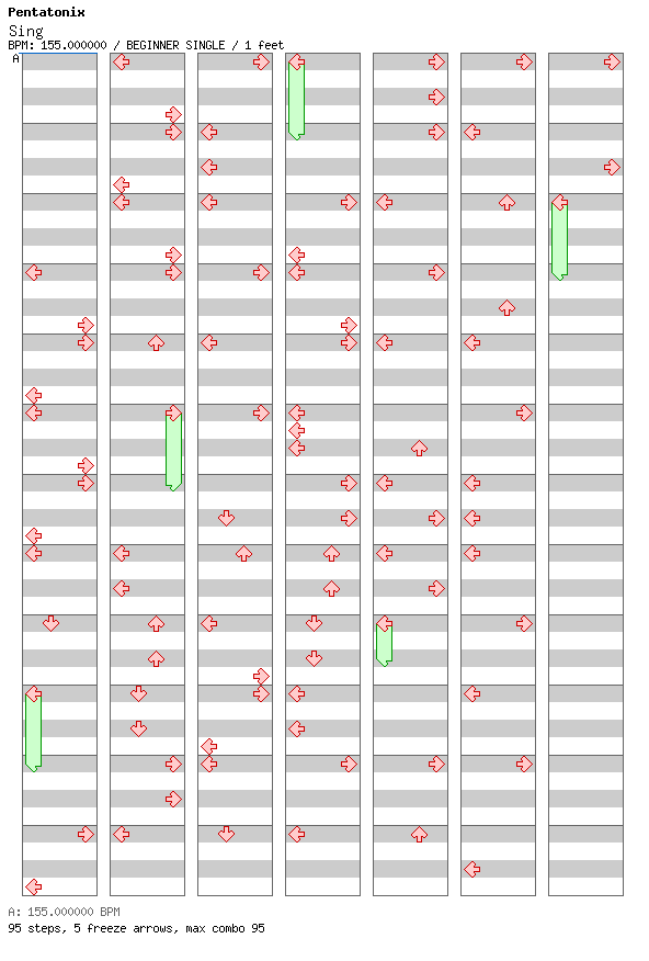 [Round 2] - Sing / 4 / BEGINNER