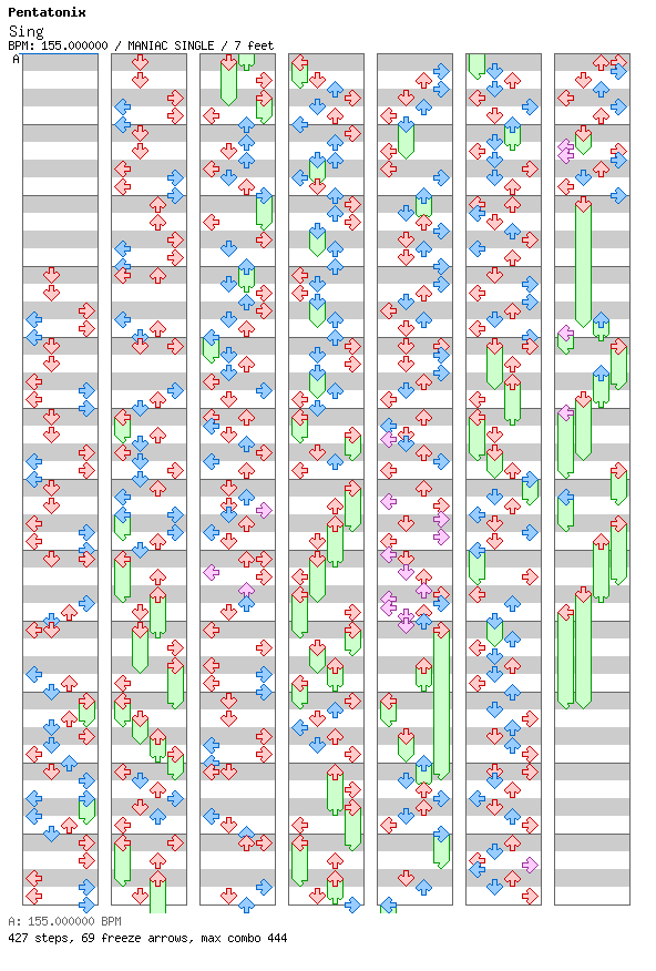 [Round 2] - Sing / 4 / MANIAC