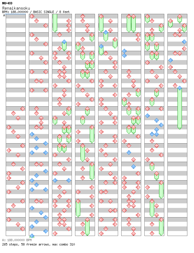 Renaikansoku / 4 / BASIC