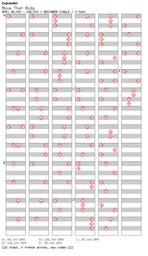 Move That Body / 4 / BEGINNER