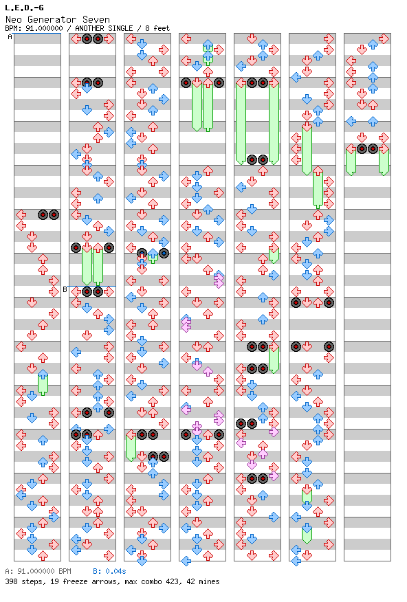 [Round 2] - Neo Generator Seven / 4 / ANOTHER