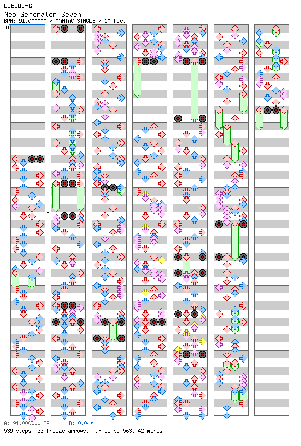 [Round 2] - Neo Generator Seven / 4 / MANIAC