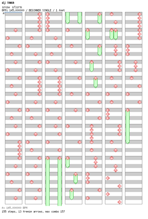 [Round 2] - snow storm / 4 / BEGINNER