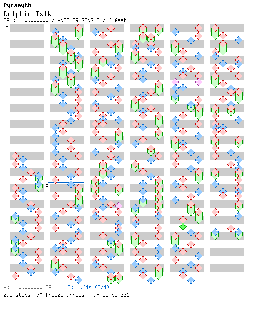 [Round 2] - Dolphin Talk / 4 / ANOTHER