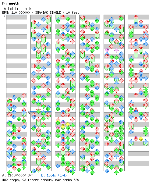 [Round 2] - Dolphin Talk / 4 / SMANIAC