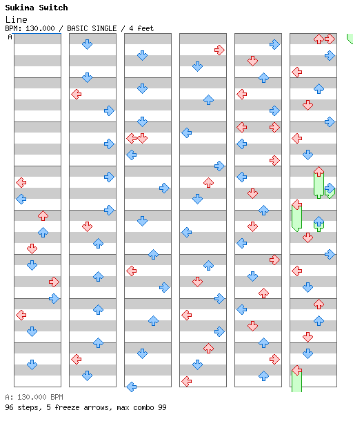 LINE / 4 / BASIC