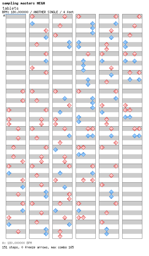 [Round 2] - tablets / 4 / ANOTHER