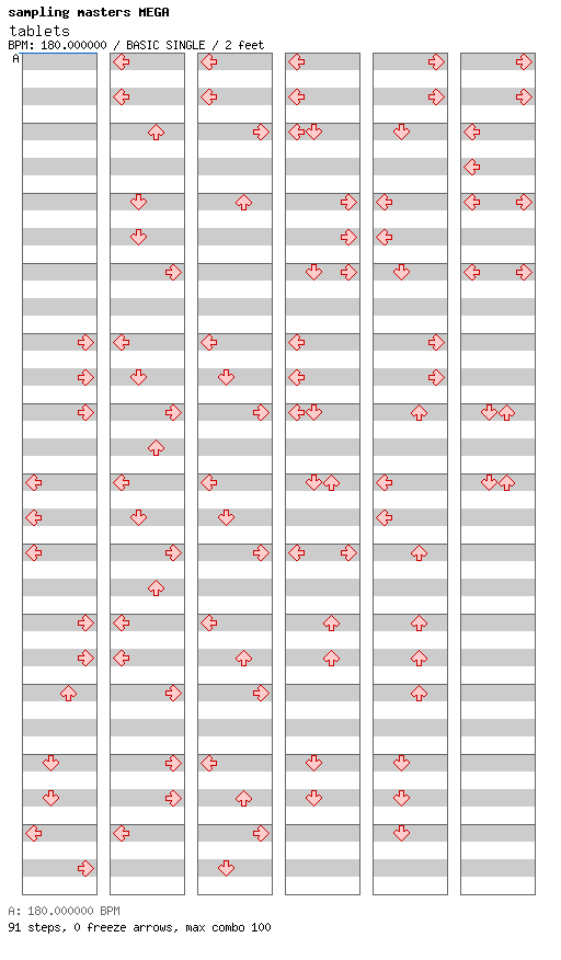[Round 2] - tablets / 4 / BASIC