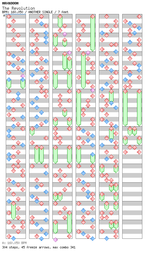 [Round 2] - The Revolution / 4 / ANOTHER