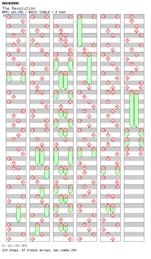 [Round 2] - The Revolution / 4 / BASIC