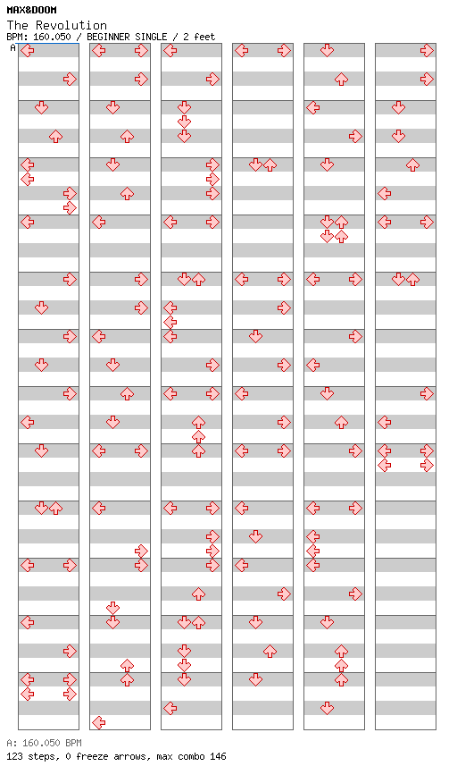 [Round 2] - The Revolution / 4 / BEGINNER
