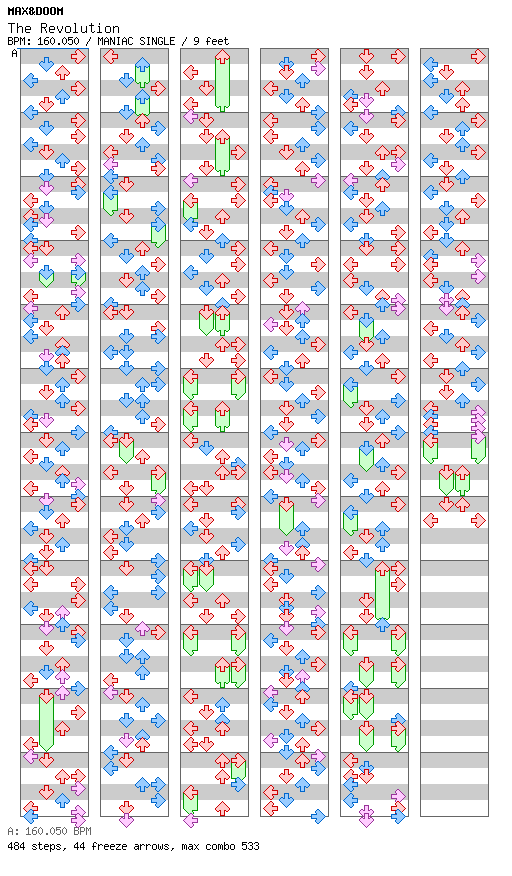 [Round 2] - The Revolution / 4 / MANIAC