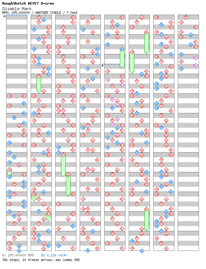 [Round 2] - Disable Mark / 4 / ANOTHER