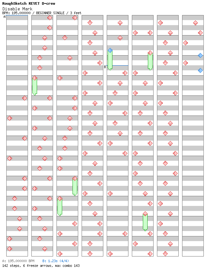 [Round 2] - Disable Mark / 4 / BEGINNER