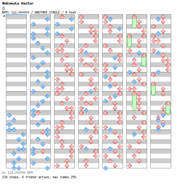 Journey / 4 / ANOTHER