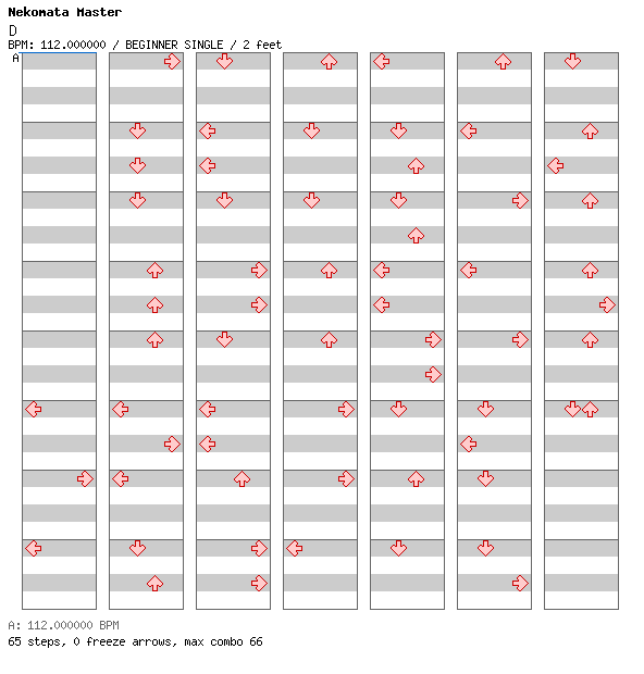 Journey / 4 / BEGINNER