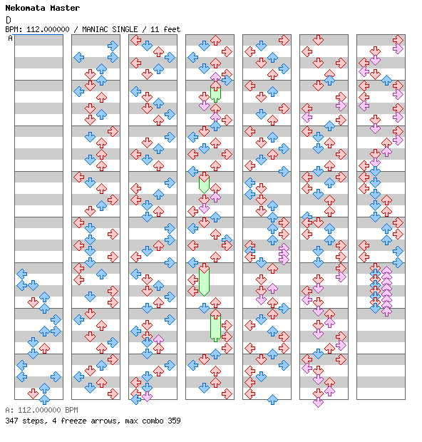 Journey / 4 / MANIAC