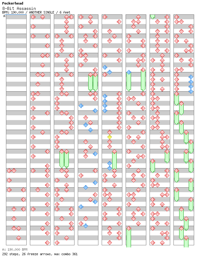[Round 2] - 8-Bit Assassin / 4 / ANOTHER