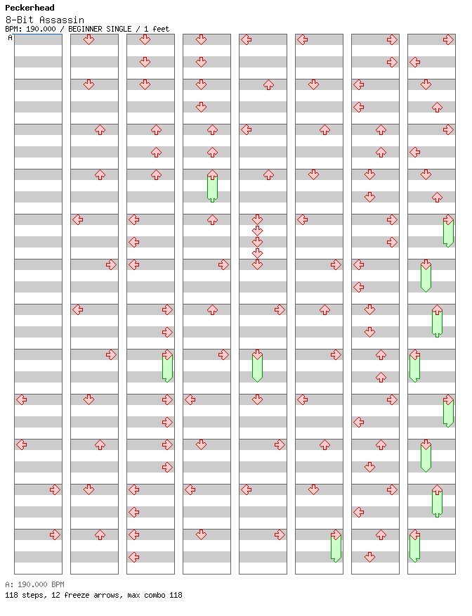 [Round 2] - 8-Bit Assassin / 4 / BEGINNER