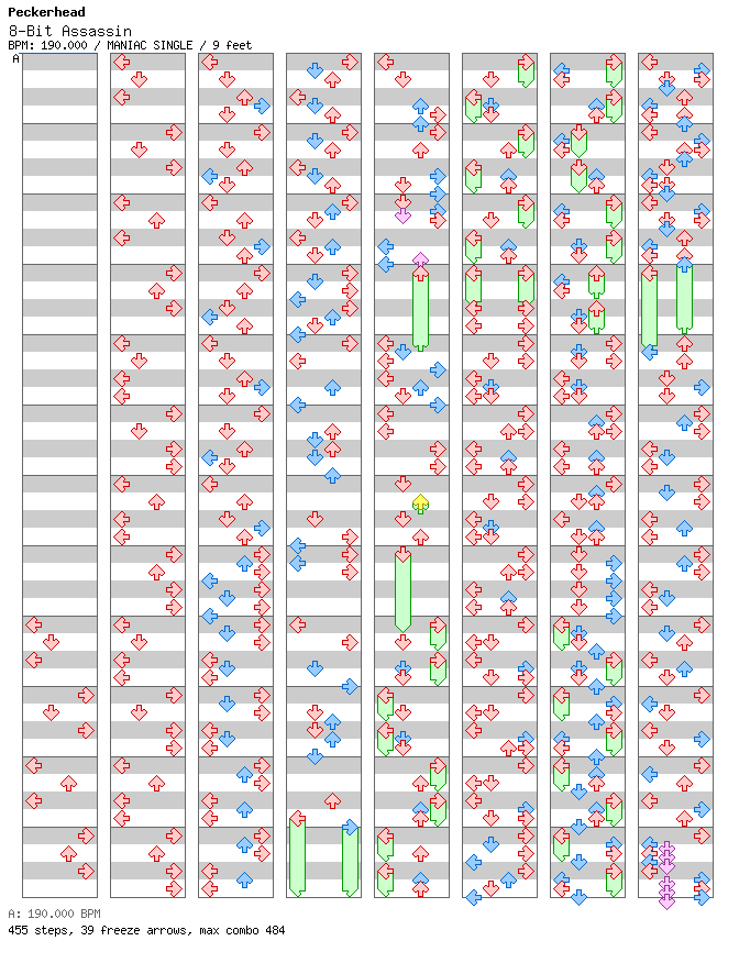 [Round 2] - 8-Bit Assassin / 4 / MANIAC