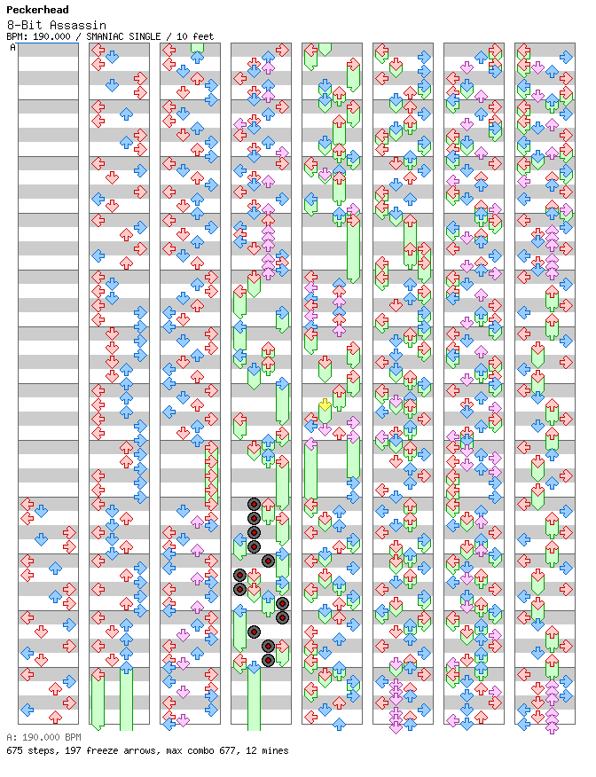 [Round 2] - 8-Bit Assassin / 4 / SMANIAC