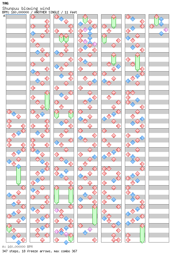 Shunpuu blowing wind / 4 / ANOTHER