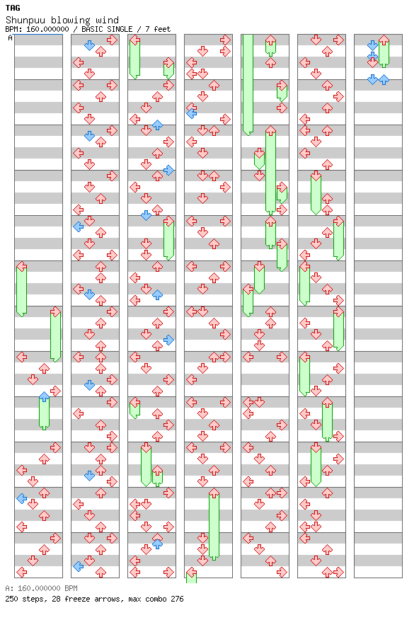 Shunpuu blowing wind / 4 / BASIC