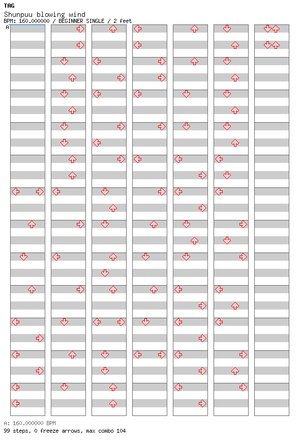 Shunpuu blowing wind / 4 / BEGINNER