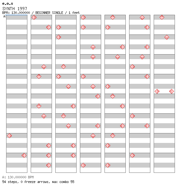 SYNTH 1997 / 4 / BEGINNER