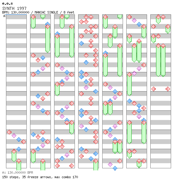 SYNTH 1997 / 4 / MANIAC