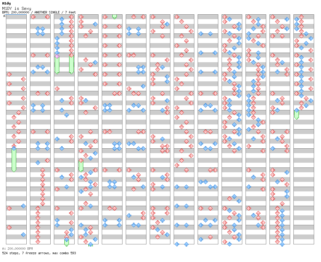 [Round 2] - M1DY is Sexy / 4 / ANOTHER